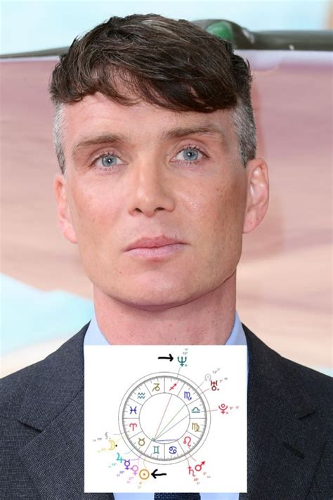 cillian murphy moon sign|Cillian Murphy: Astrological Article and Chart